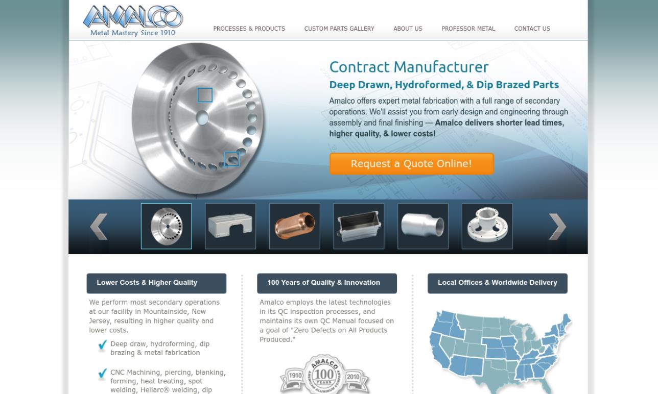 American Aluminum Company (AMALCO®)