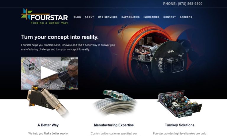 Fourstar Connections, Inc.